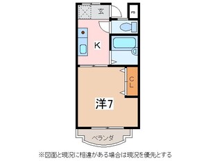 北松本駅 徒歩31分 1階の物件間取画像